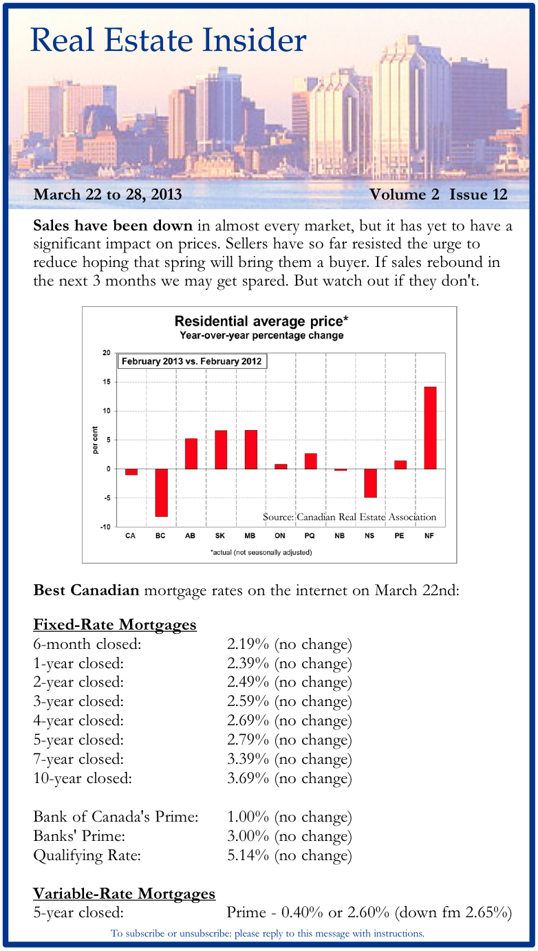 Federal Reserve Board - Holidays Observed - K.8