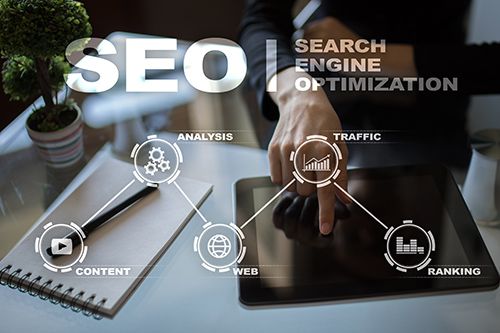 Key Benefits of Our SEO Services