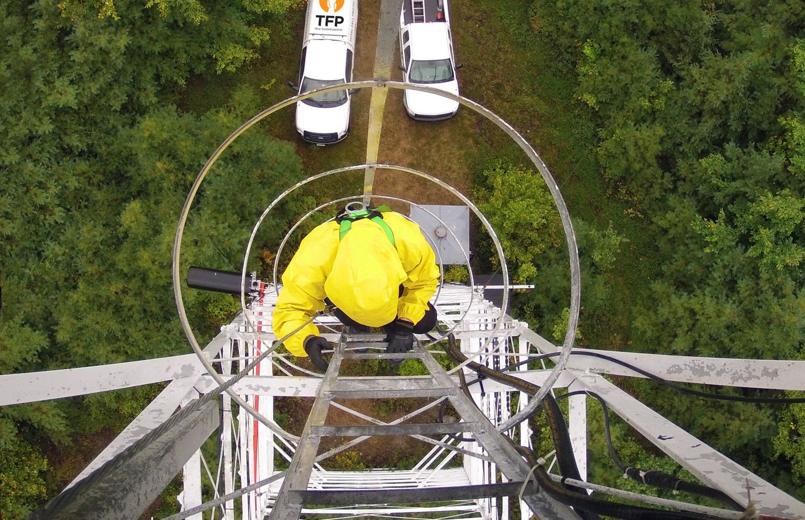 Total Fall Protection