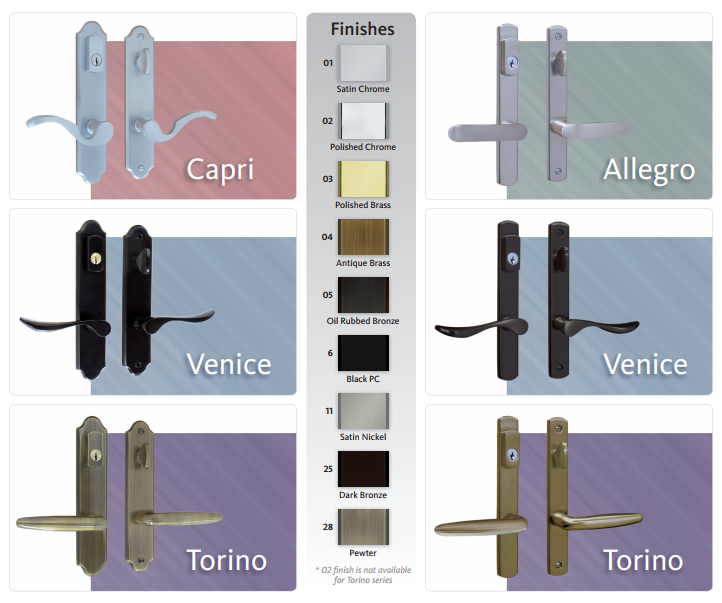 Door Hardware