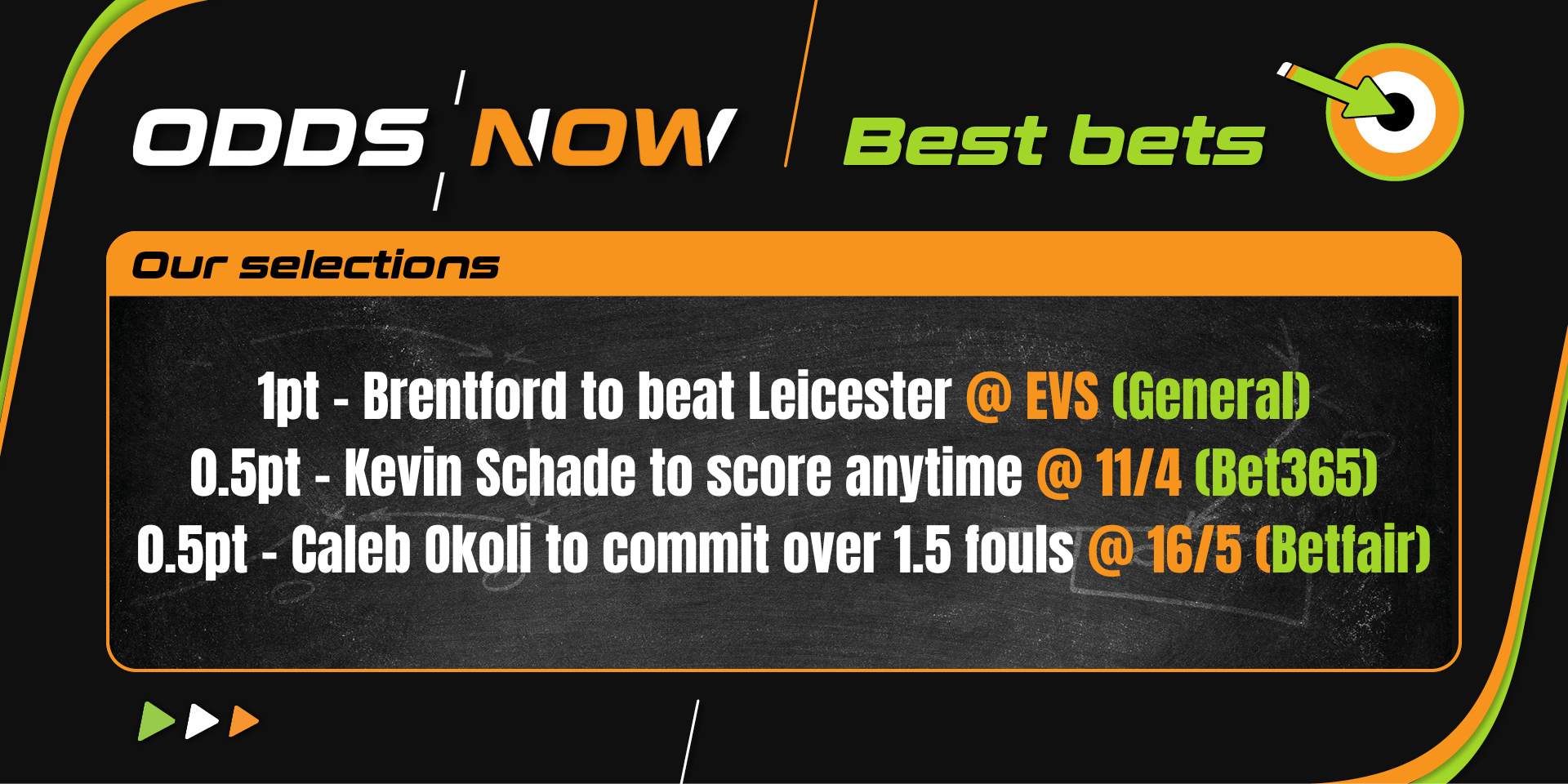 Leicester vs Brentford – Odds Now's best bets